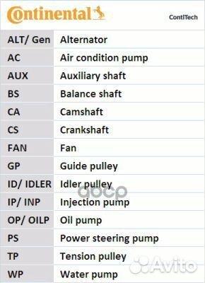 Ремень зубчатый CT1085 CT1085 Continental