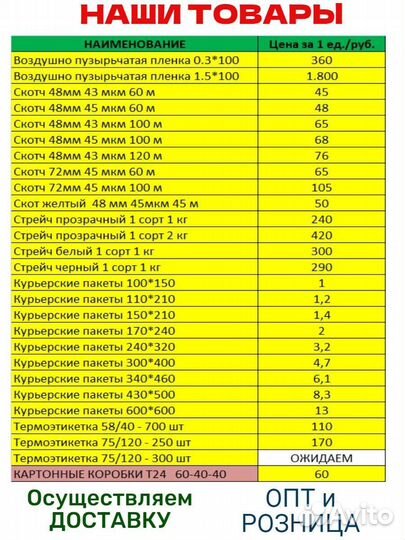 Курьерские пакеты,опт курьер