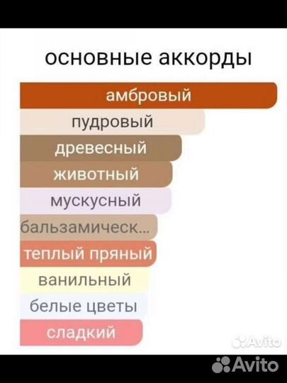 Духи Bal à Versailles Jean Desprez