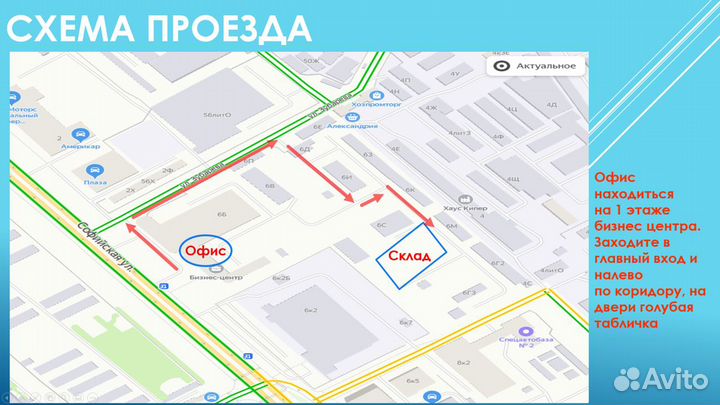 Пвх мембрана