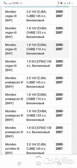 Шрус наружной ford модео3