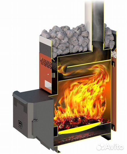 Банная печь Теплодар Русь 9 л