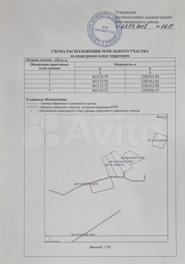 Участок 15 сот. (СНТ, ДНП)