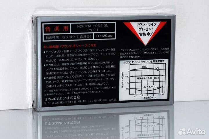 Аудиокассеты denon DX1/50 japan market (0293)