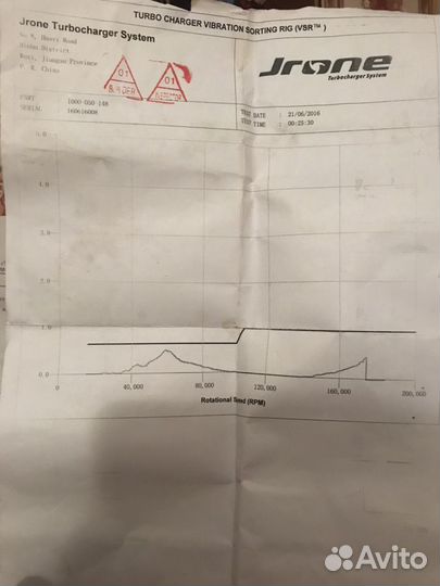 Картридж для турбины mitsubishi