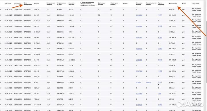 Менеджер валберис Создание магазина карточек