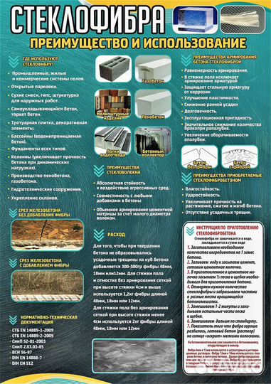 Стеклопластиковая композитная арматура