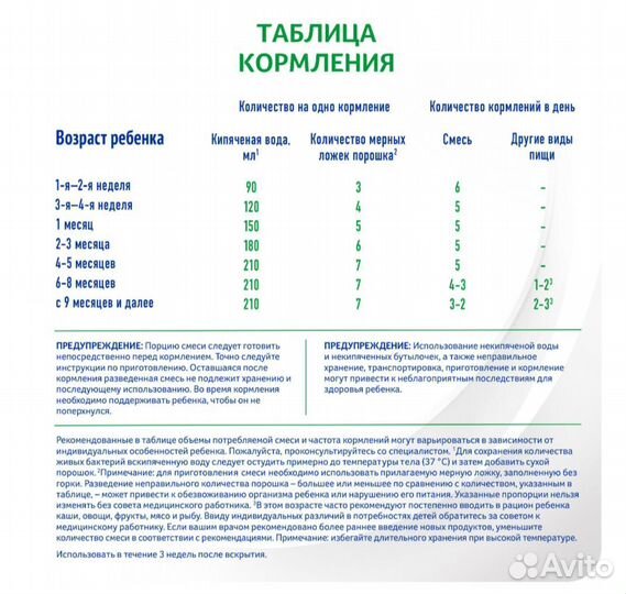 Детская кисломолочная смесь NAN