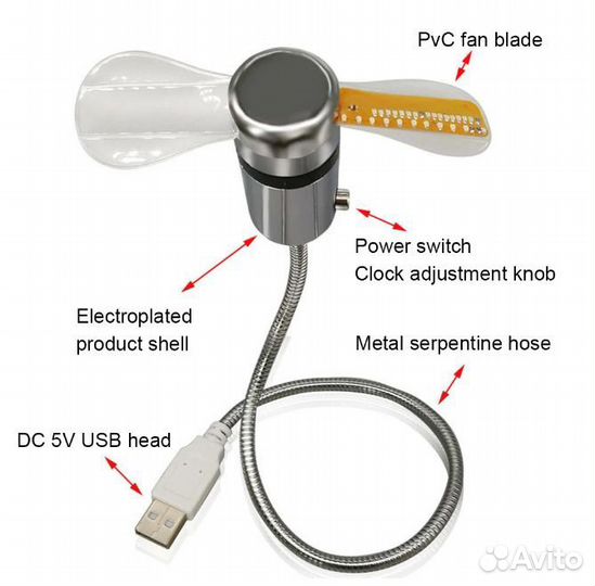 Вентилятор usb с датой и температурой