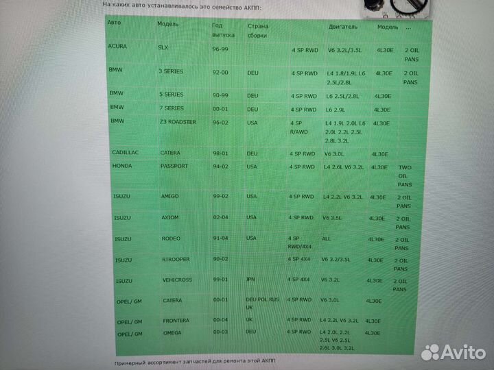 Гидроблок, соленойд 4l30e
