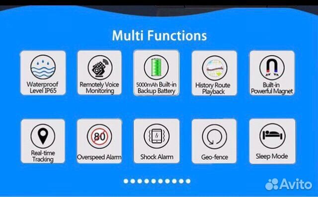Готовый комплект Gps трекер для питомца