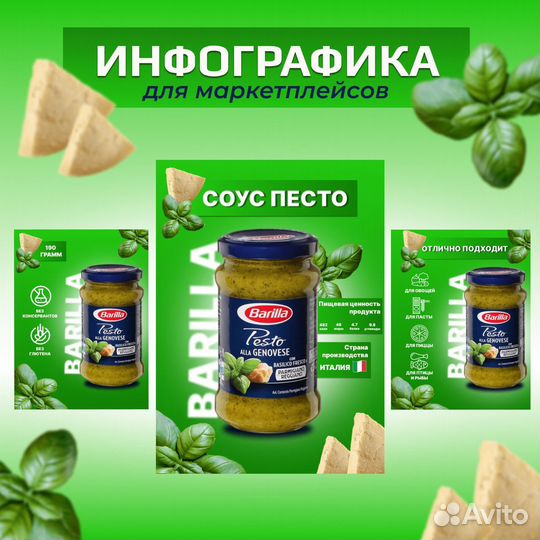 Инфографика для маркетплейсов