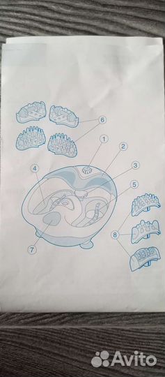 Массажная ванночка для ног новая
