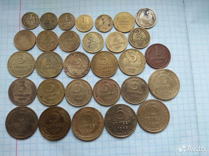 Монеты ранних Советов