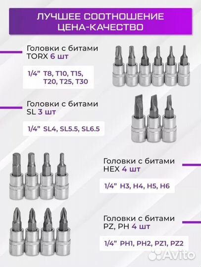 Набор инструментов