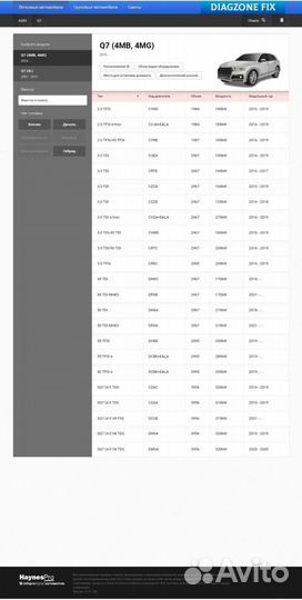 Haynes pro справочник автодата