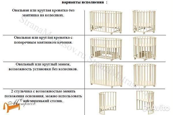 Продаётся детская кроватка 6в1