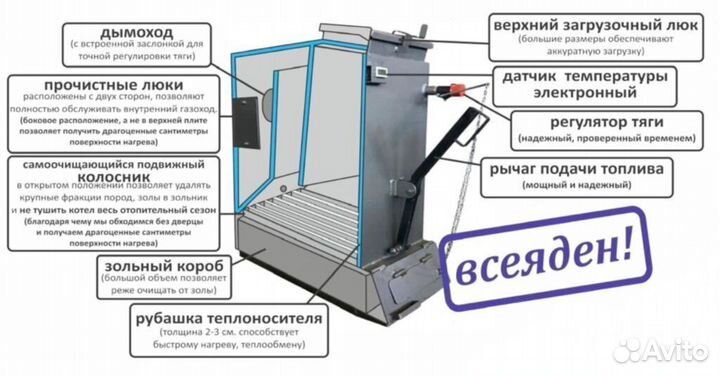 Твердотопливный котел длительного горения