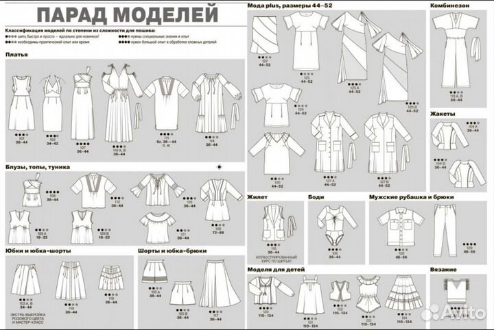 Burda 6/2018, новый