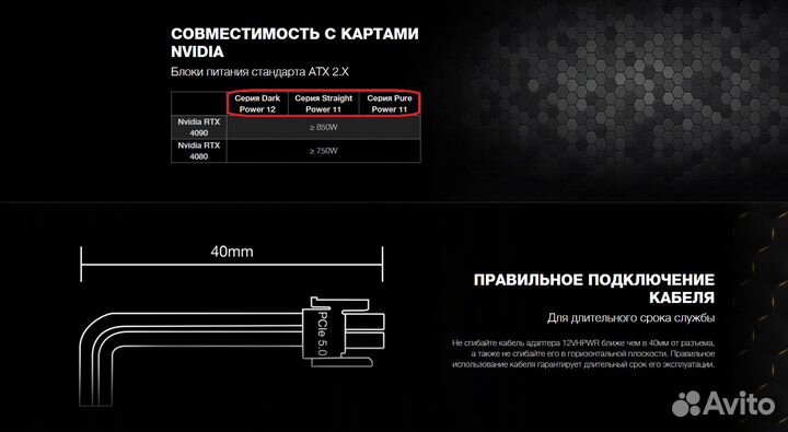 Be quiet 12vhpwr CPH-6610 / 1x12vhpwr (BC072)