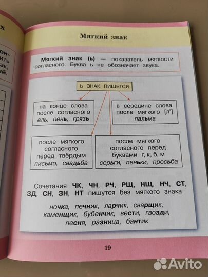 Школьные пособия для начальной школы