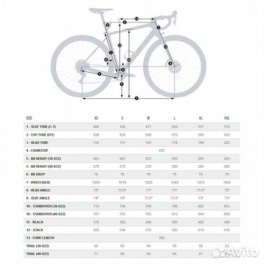 Велосипед Orbea terra M20 team - GRX RX810