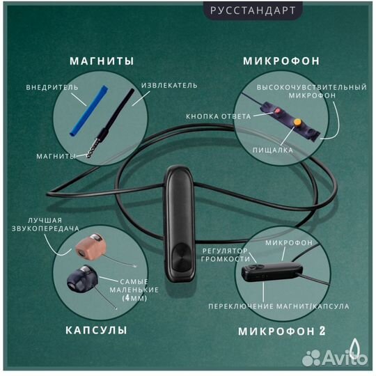 Микронаушник аренда