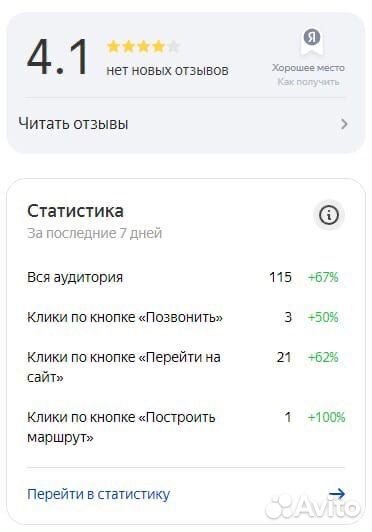 Репутационный manager