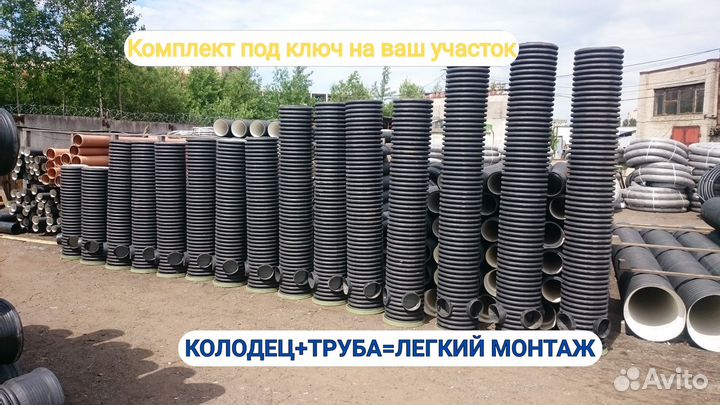 Колодец дренажный Дренаж участка