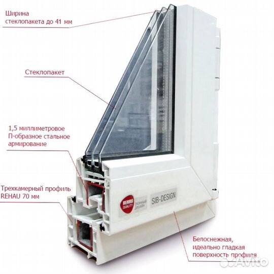 Остекление балкона. Отделка лоджии