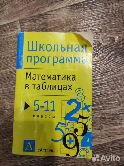 Книжки по математике