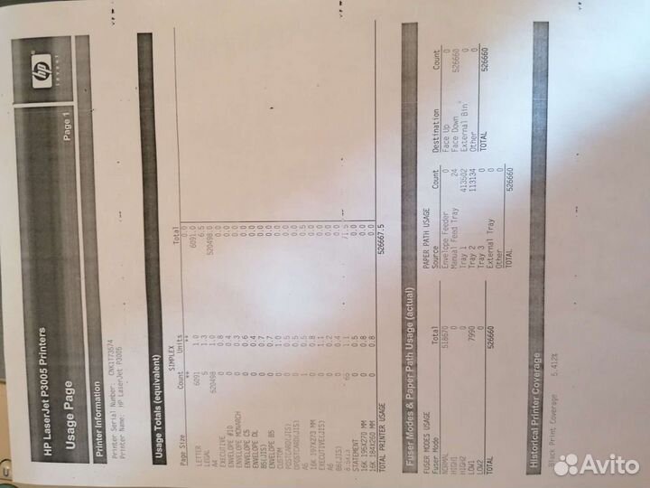 Принтер лазерный