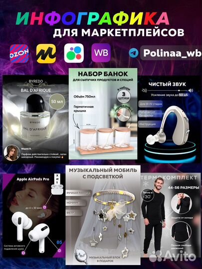 Инфографика для маркетплейсов дизайн визиток
