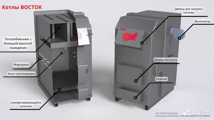 Котлы отопления 3-25 кВт