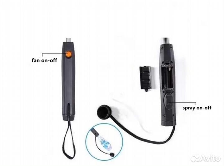 Зонт от дождя, солнца и жары