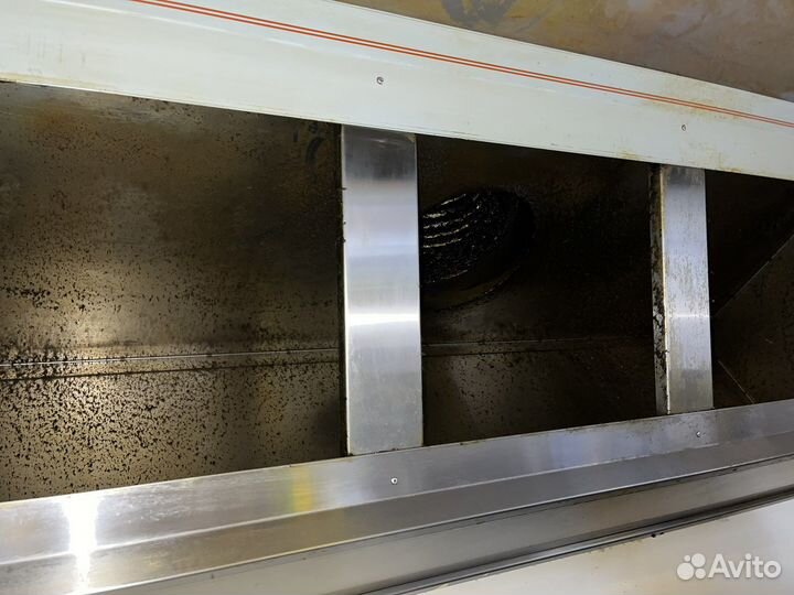 Очистка вентиляции, чистка от жира и пыли