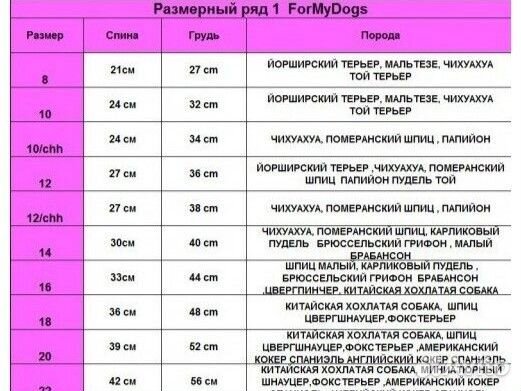 Утепленный комбинезон для девочки Formydogs 14