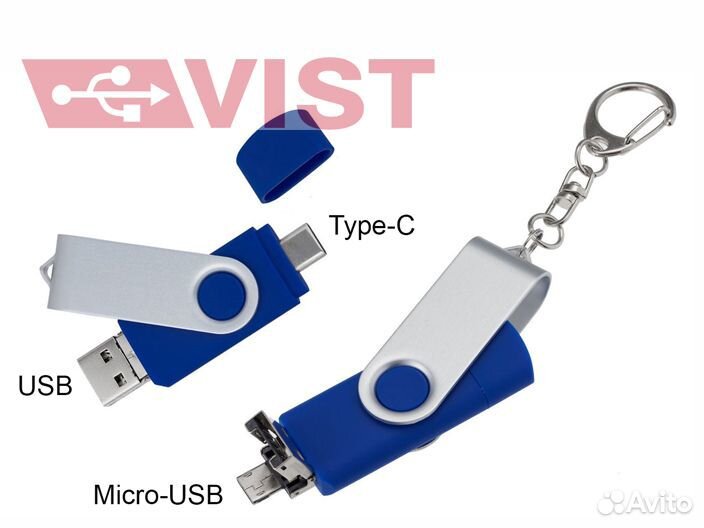 Флешка 3 в 1 с разъёмами USB, micro USB и Type-C