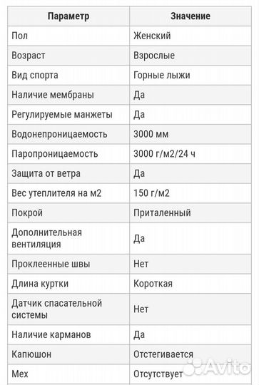 Куртка зимняя женская Glissade