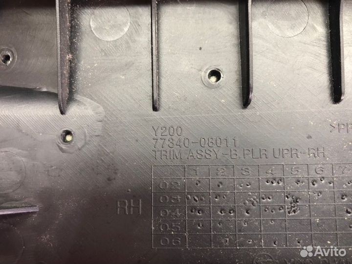 Накладки на средние стойки Ssangyong Rexton D27DTP