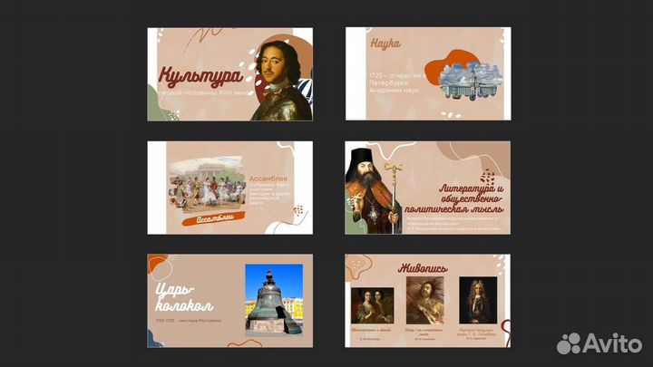 Презентация PowerPoint на заказ
