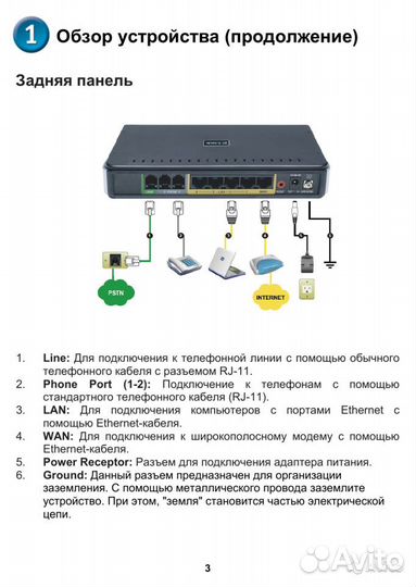 IP маршрутизатор, роутер D-link DVG 5402SP