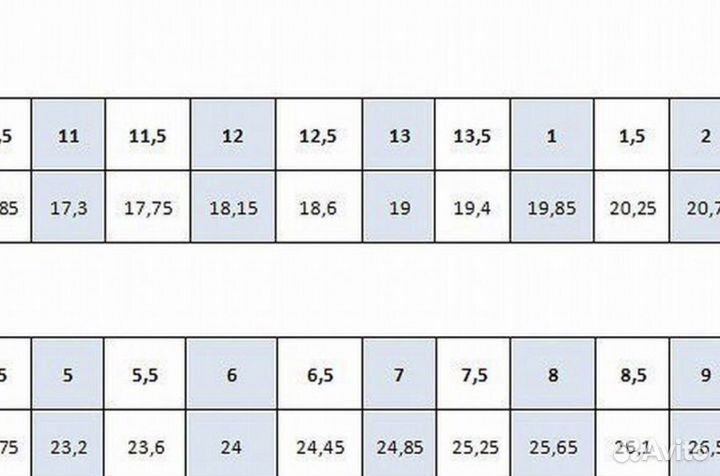 Профессиональные фигурные коньки