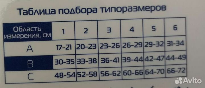 Компрессионные чулки