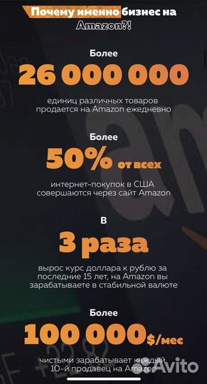 Инвестиции в действующий магазин Amazon USA