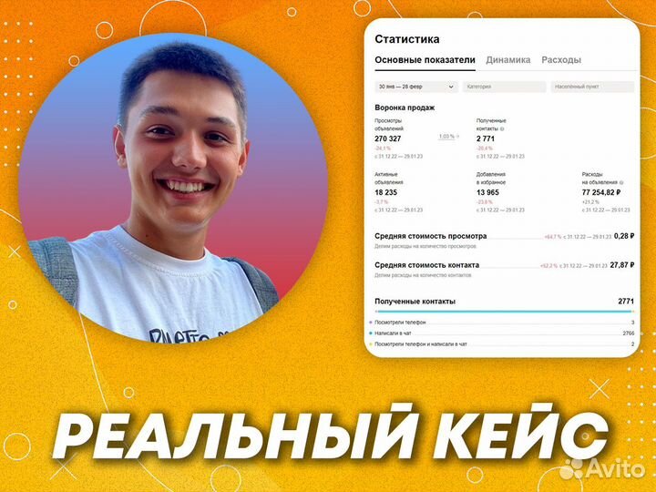 Авитолог / Услуги Авитолога / Обучение по авито