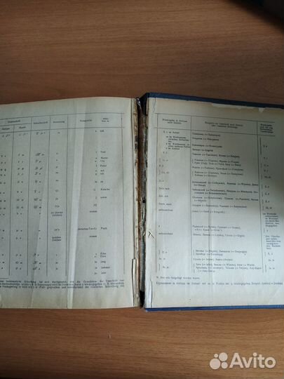 Немецко русский словарь