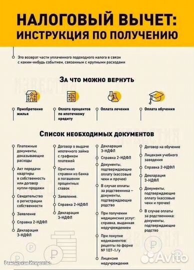 Заполнение 3-НДФЛ для налогового вычета