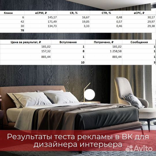 Таргетированная и контекстная реклама