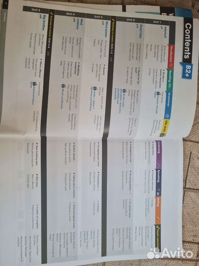 Английский язык B2+ Macmillan